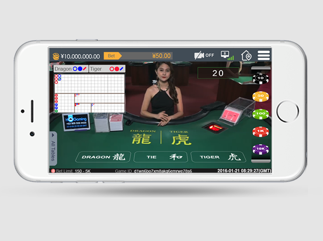 Multi-table View