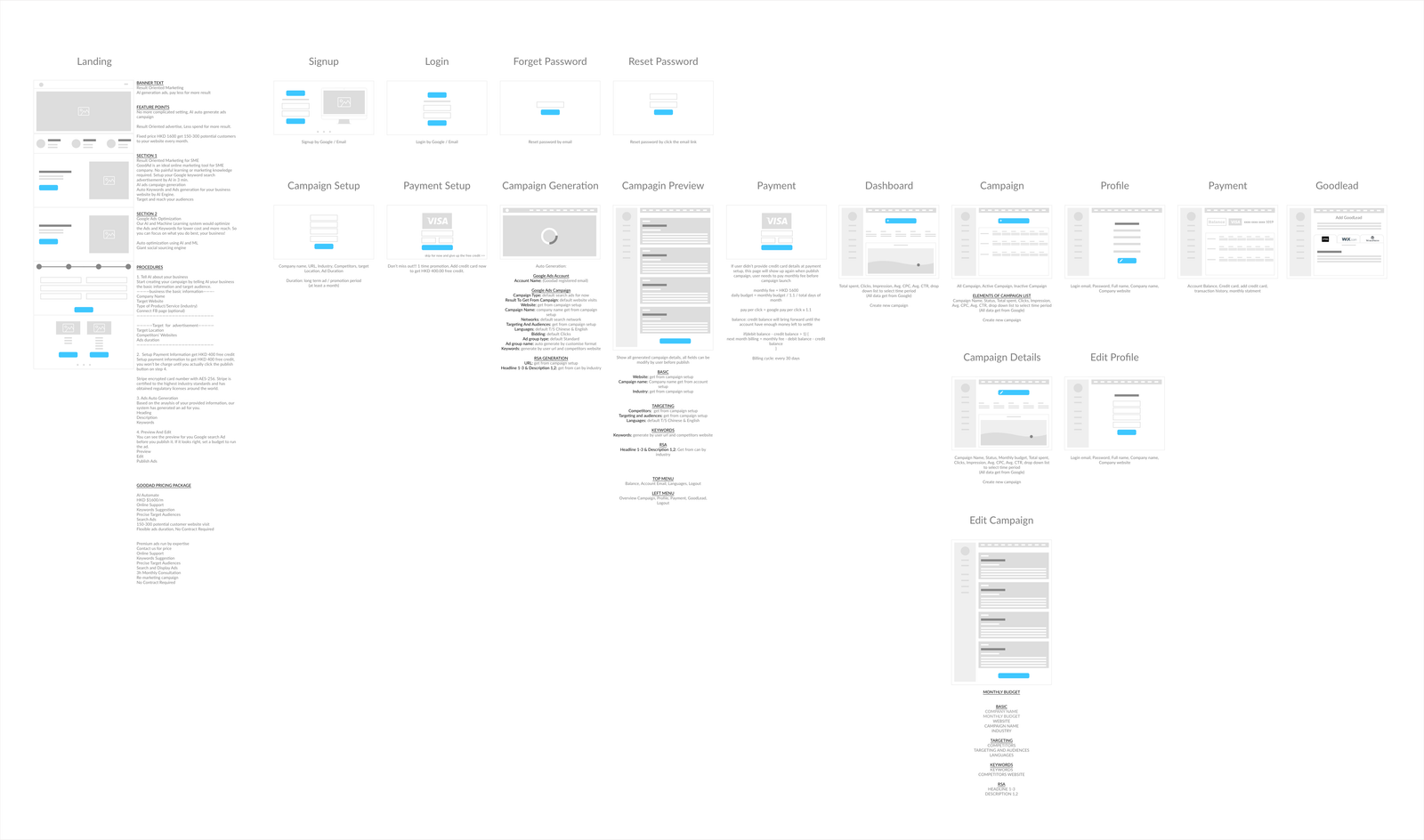 Mobile Responsive
